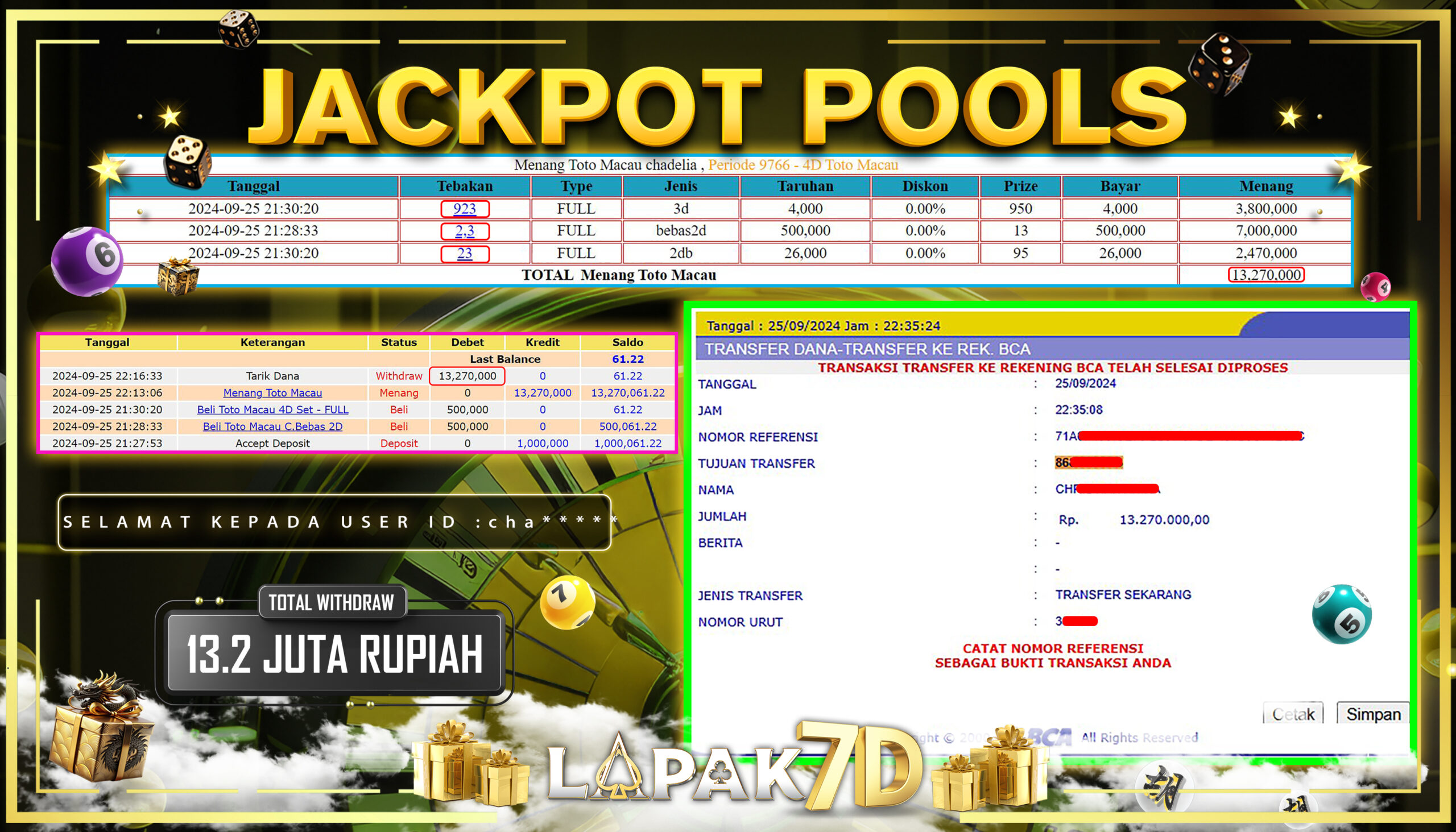 MENANG POOLS TOTO MACAU P4  Rp.13.270.000.,- LUNAS