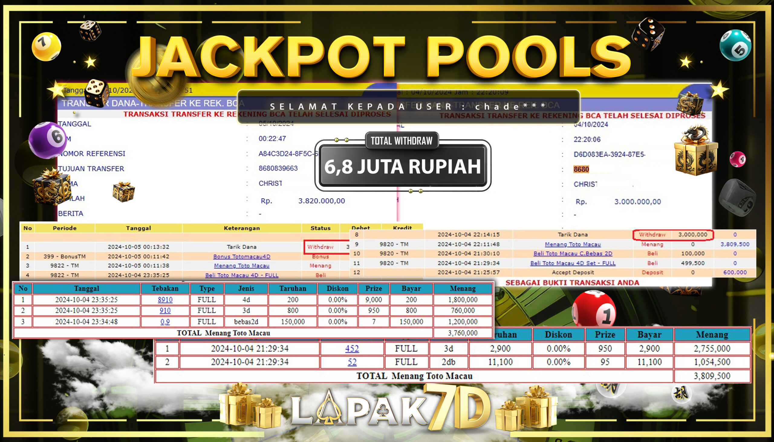 MENANG TOTOMACAU 2 KALI ??